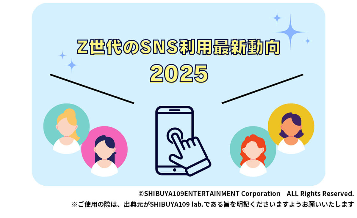 Z世代と上司世代の働く価値観の違いに関する意識調査