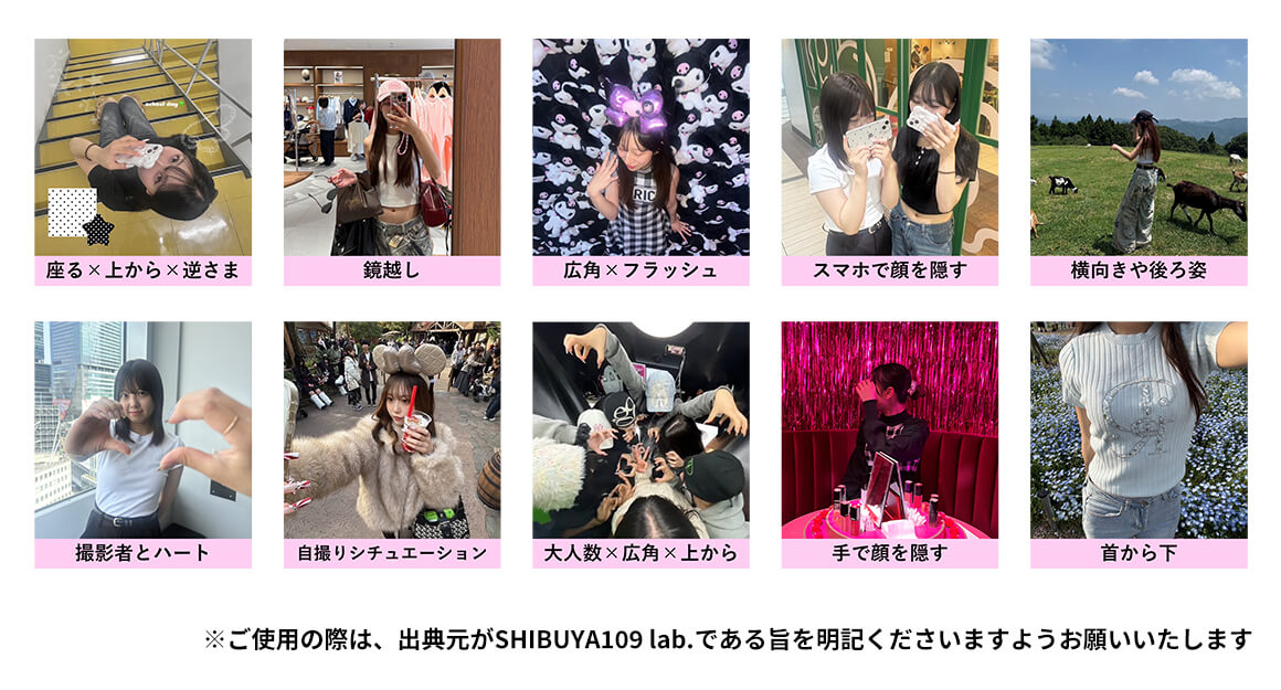 Q.あなたが経験したことがある撮影方法をすべて選んでください。