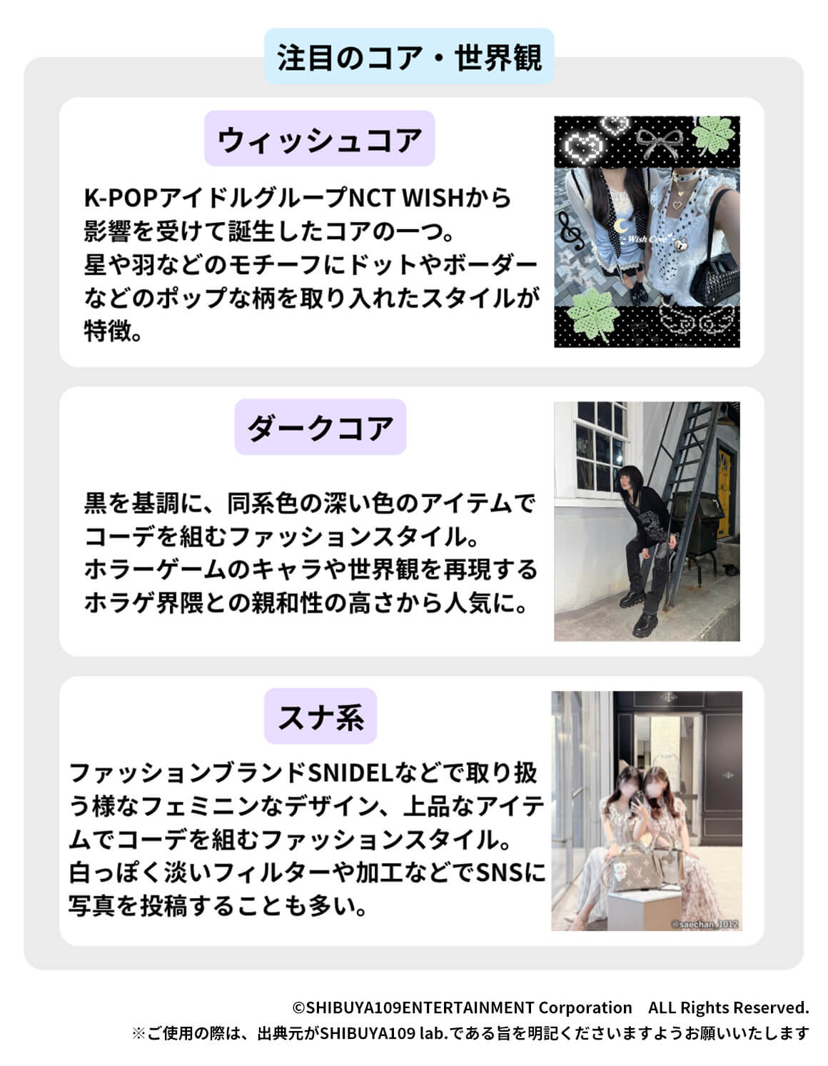 注目のコア・世界観